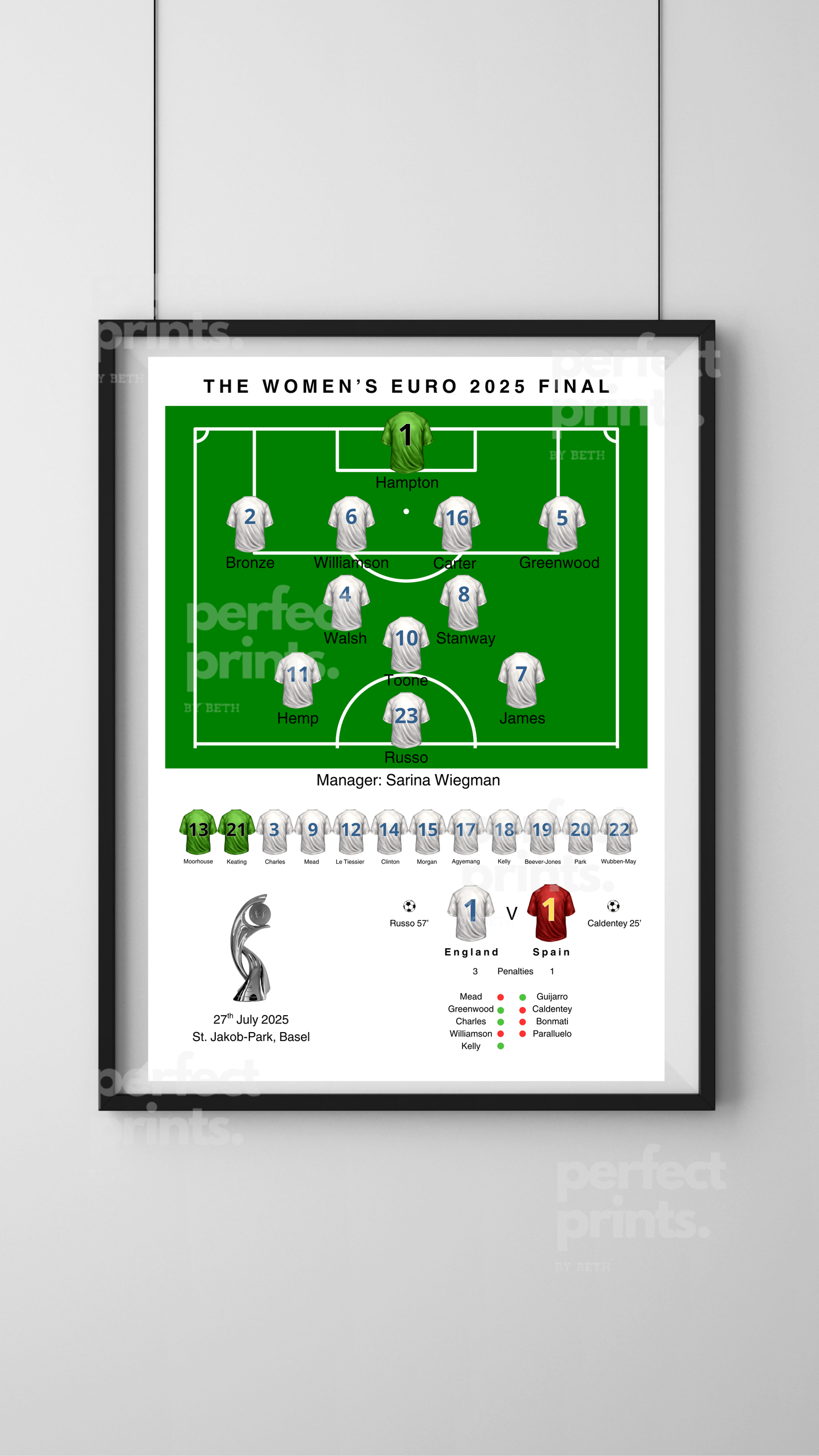 A4|A3 England Lionesses Euro Final 2025 Winners Print