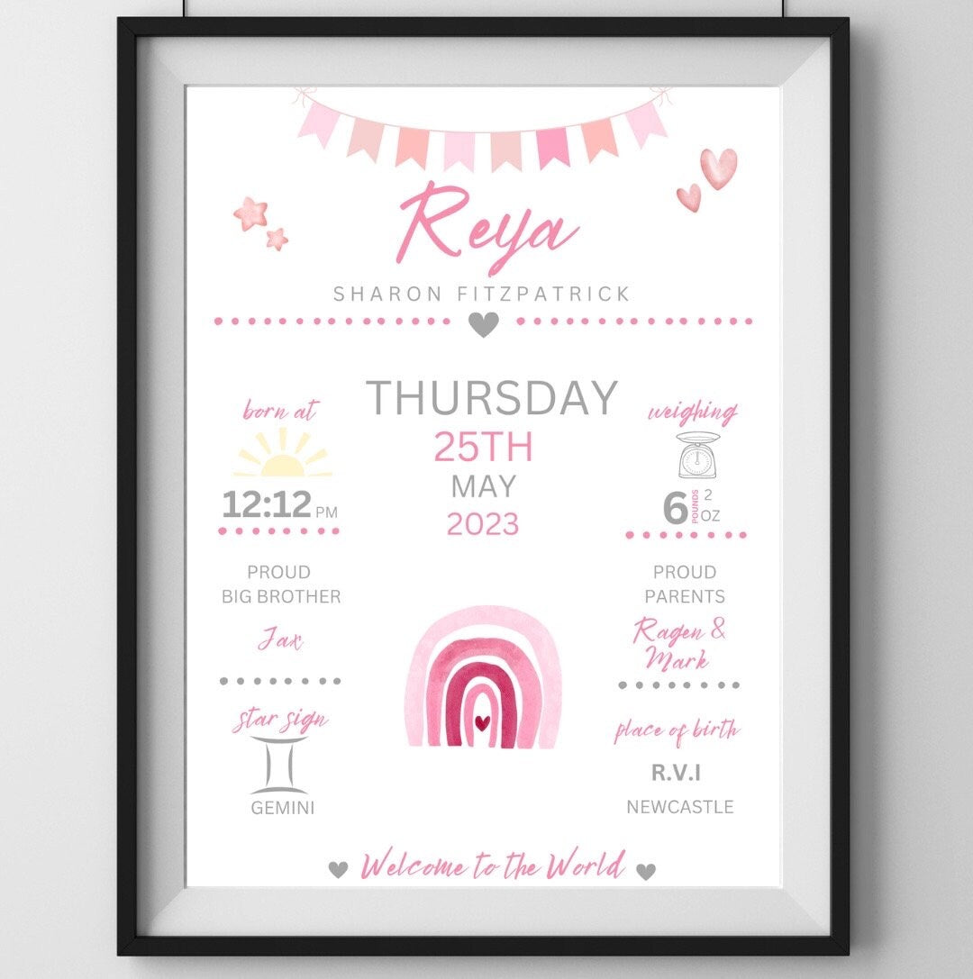 A4|A3 Birth Announcement Print