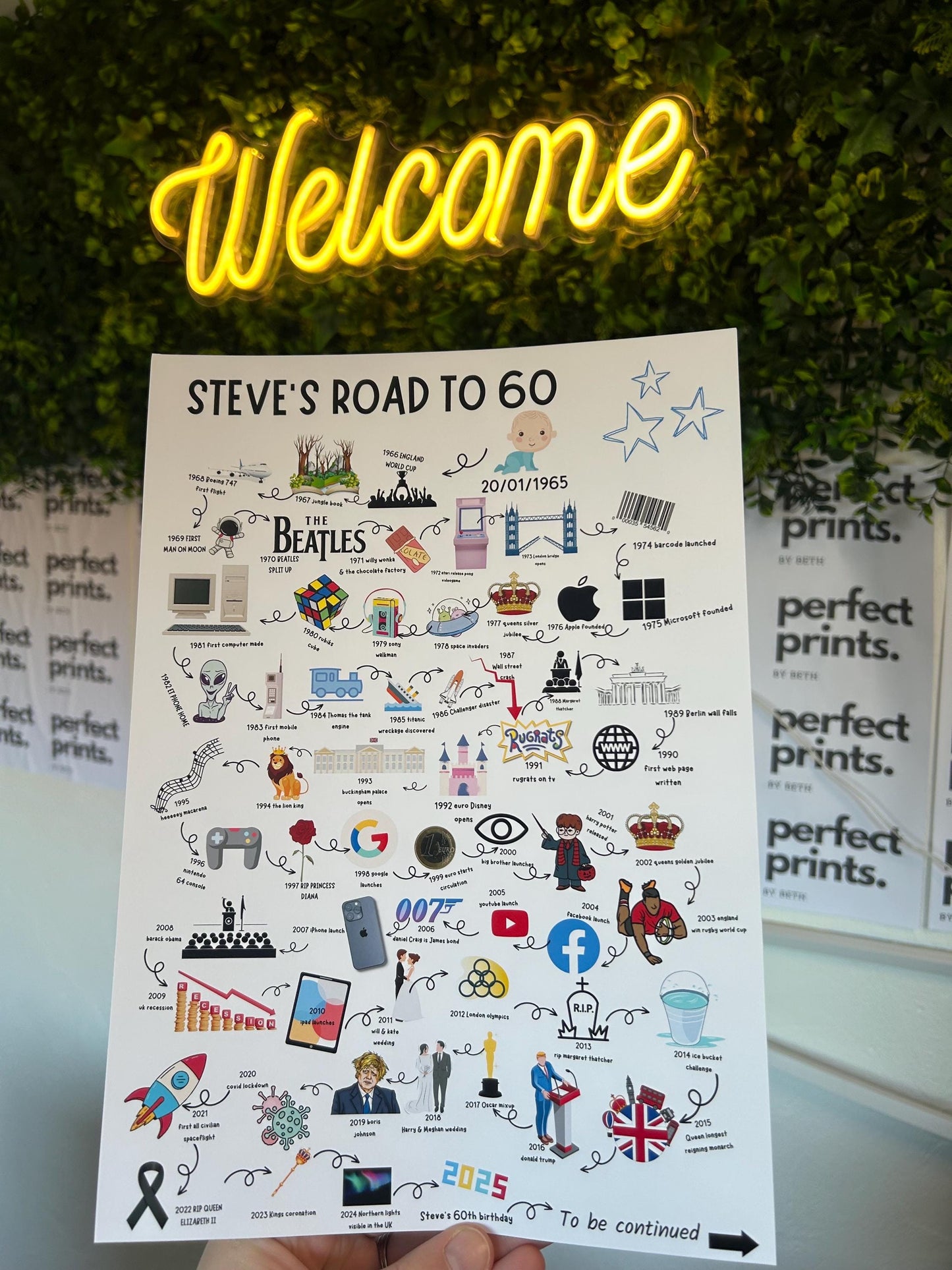 A4|A3 Road To 60 Print