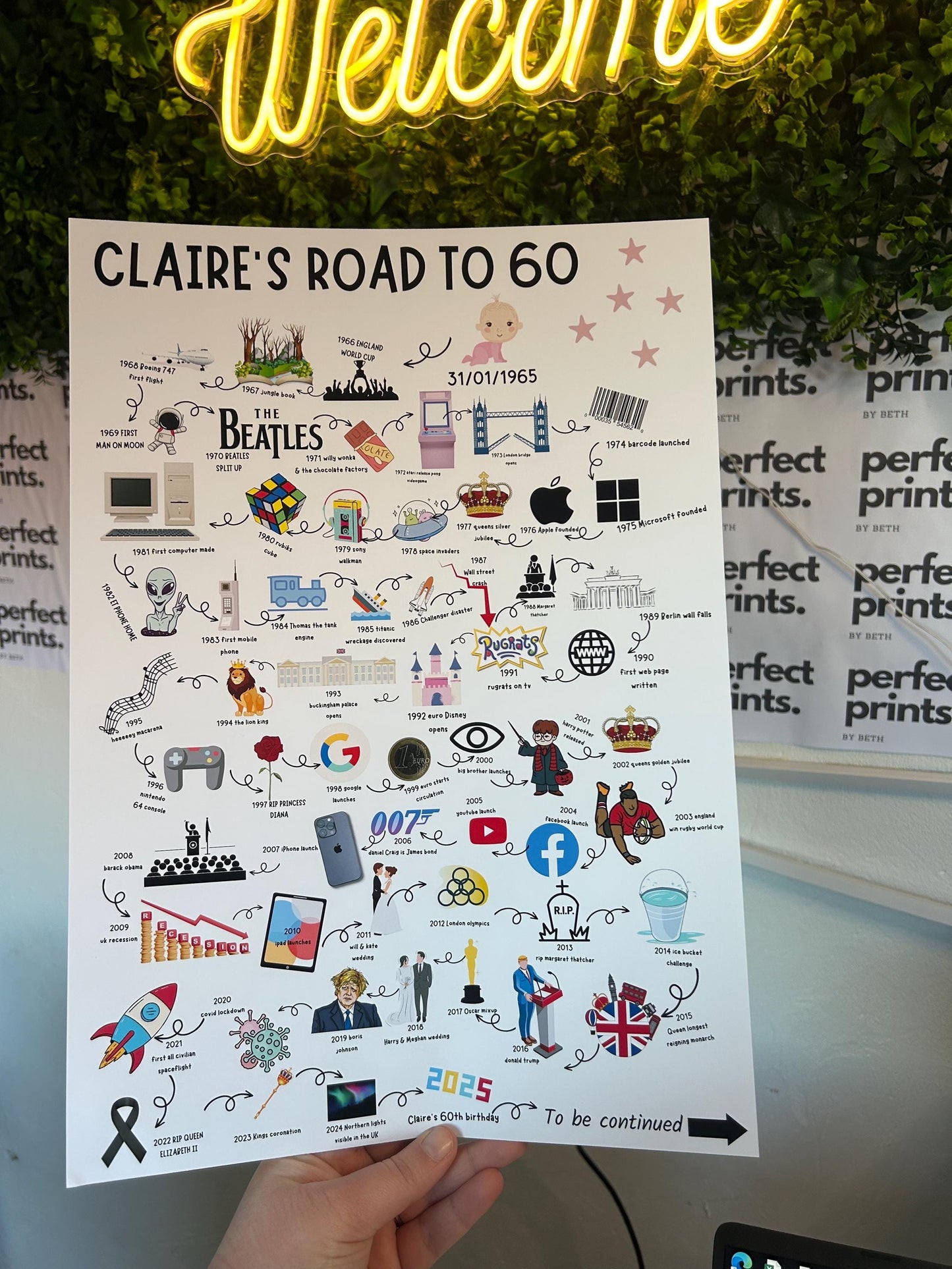 A4|A3 Road To 60 Print