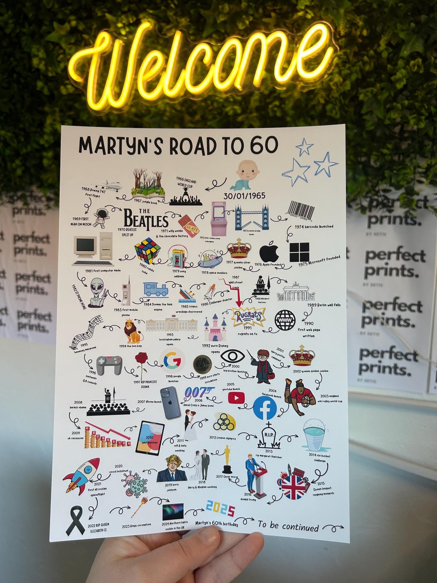 A4|A3 Road To 60 Print