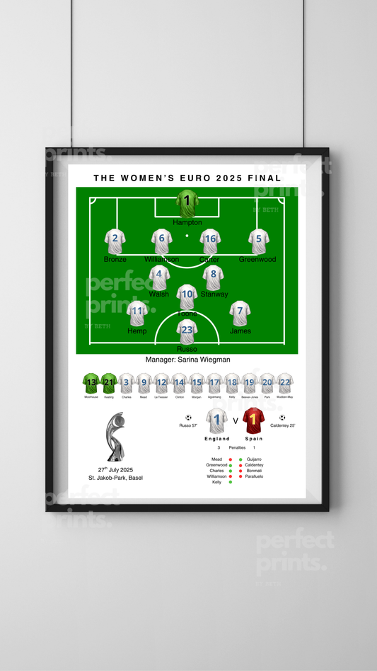 A4|A3 England Lionesses Euro Final 2025 Winners Print