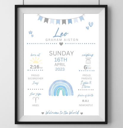 A4|A3 Birth Announcement Print