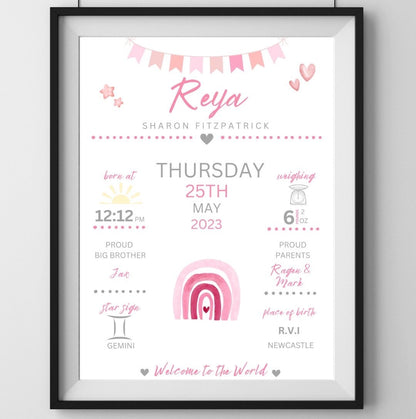 A4|A3 Birth Announcement Print