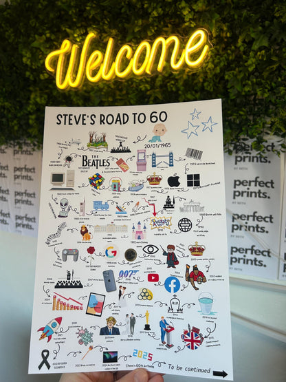 A4|A3 Road To 60 Print
