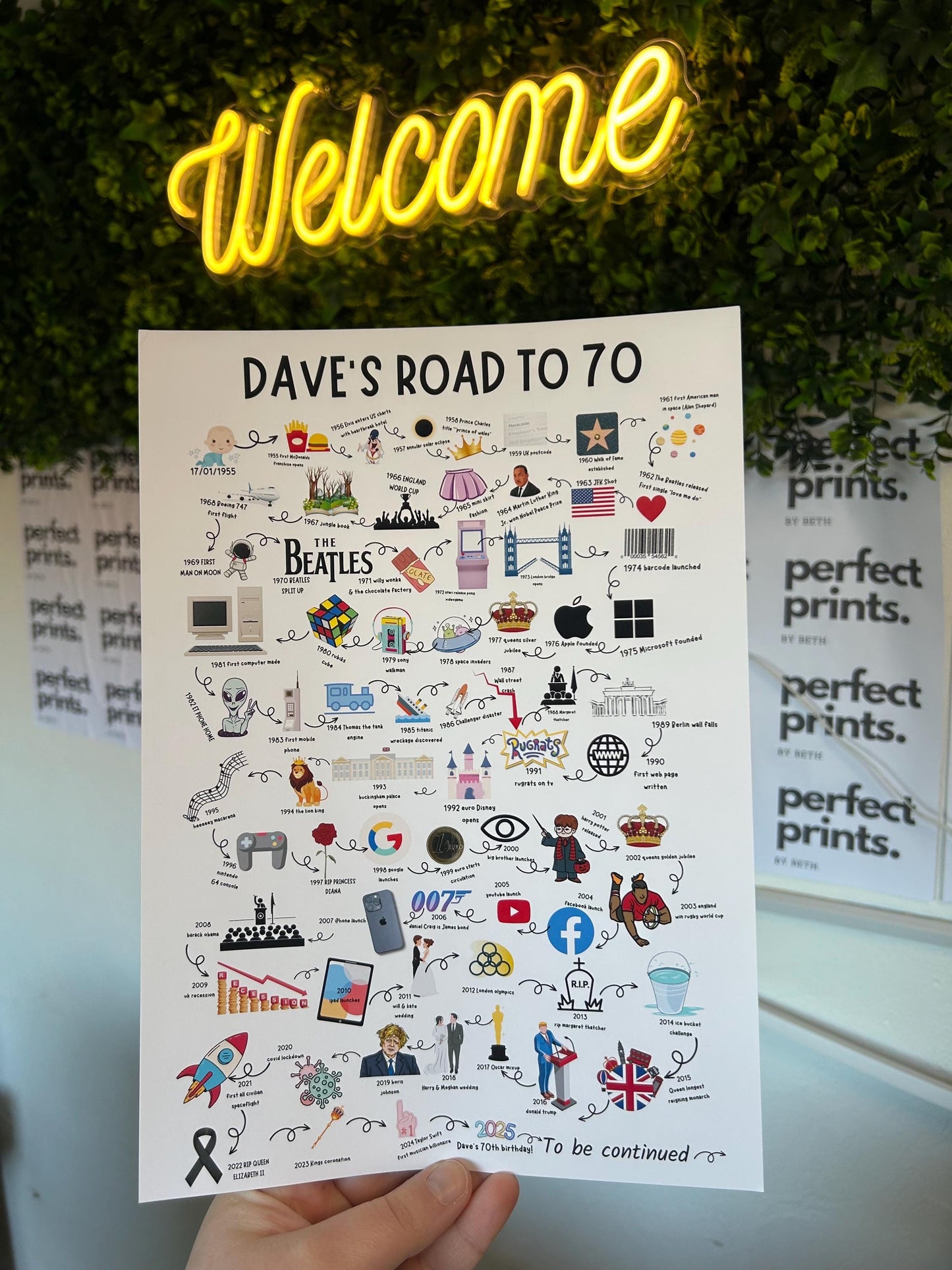 A4|A3 Road To 70 Print