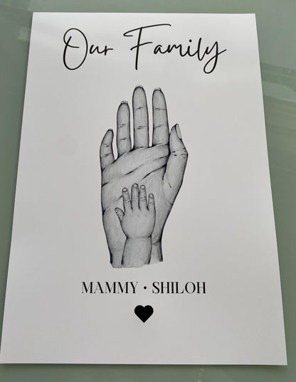 A4|A3 Our Family Palm Print