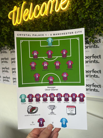 A4|A3 Crystal Palace FA Cup Winners Print